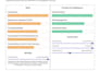 do something really good at graphic design, data entry and data annotation